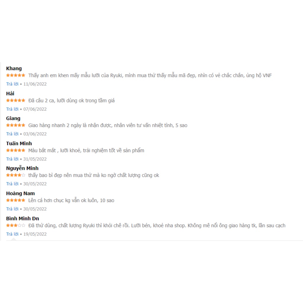 Lưỡi Câu cá RYUKI Chinu - Vietnam Fishing