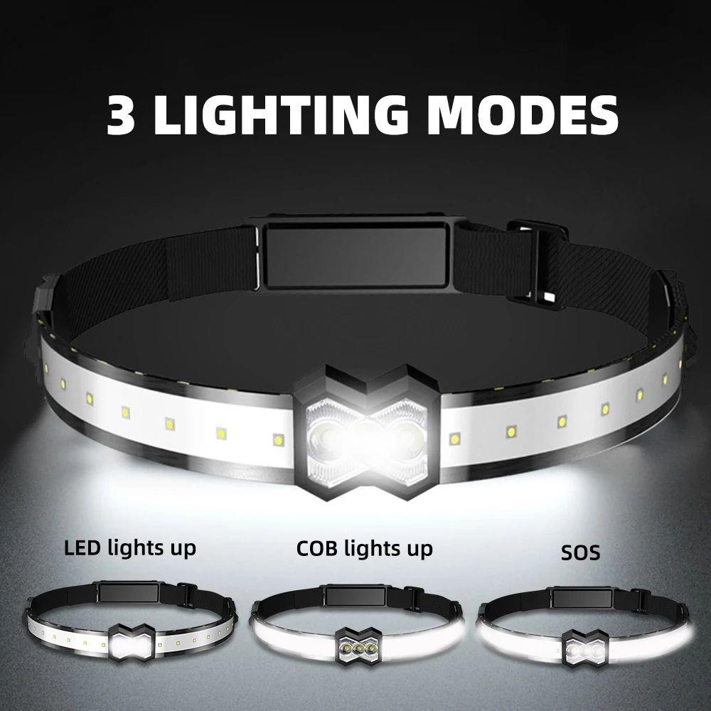 Jane 230° Đèn Pin Đội Đầu Chống Thấm Nước Có Thể Sạc Lại Tiện Dụng