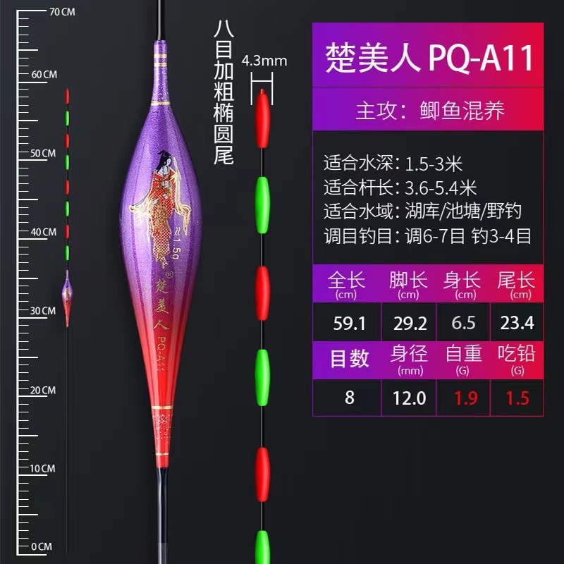 Phao hố đấu ngày tải chì nhỏ