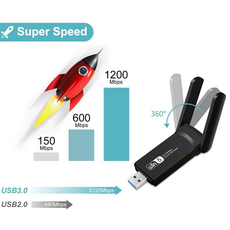 Usb Wifi 1200mbps 5ghz 2.4ghz 802.11ac Rtl8812Bu | BigBuy360 - bigbuy360.vn