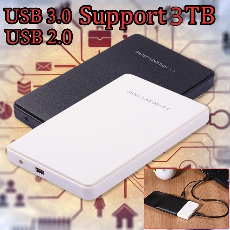 Hộp Đựng Ổ Cứng Di Động | BigBuy360 - bigbuy360.vn