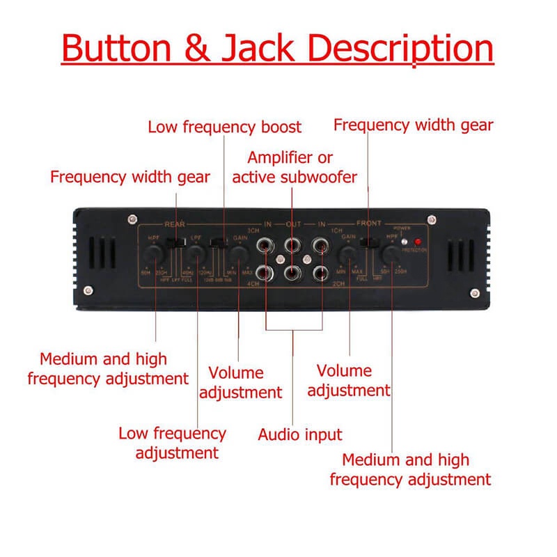 Bộ Khuếch Đại Âm Thanh Ô Tô 4 Kênh Kuerl 6800W KL628