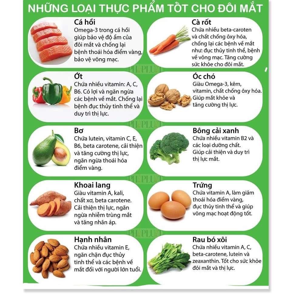 Viên Uống Sáng Mắt ATP - Giúp Tăng Cường Thị Lực, Giảm Khô Mắt, Mỏi Mắt, Nhìn Mờ - Hộp 30 viên HSD T6/2022 | BigBuy360 - bigbuy360.vn