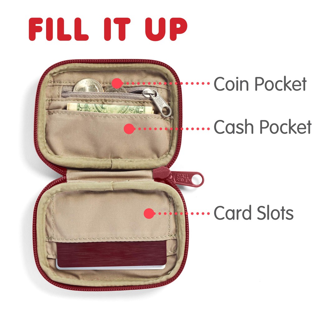 Ví Đựng Thẻ Fjallraven Kanken Card Ví đựng tiền, Thẻ ATM