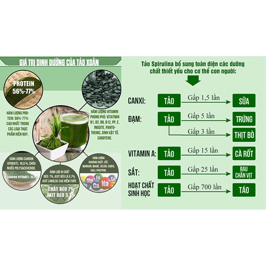 [Sỉ-Rẻ] Bột tảo xoắn Nhật Bản SPIRULINA Ling 100% nguyên chất 35g [Lẻ-Sỉ]