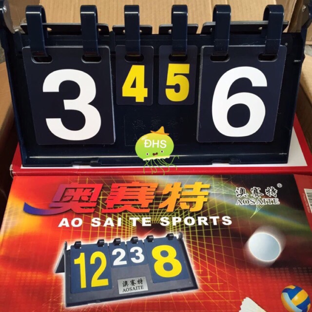 Bảng tính điểm