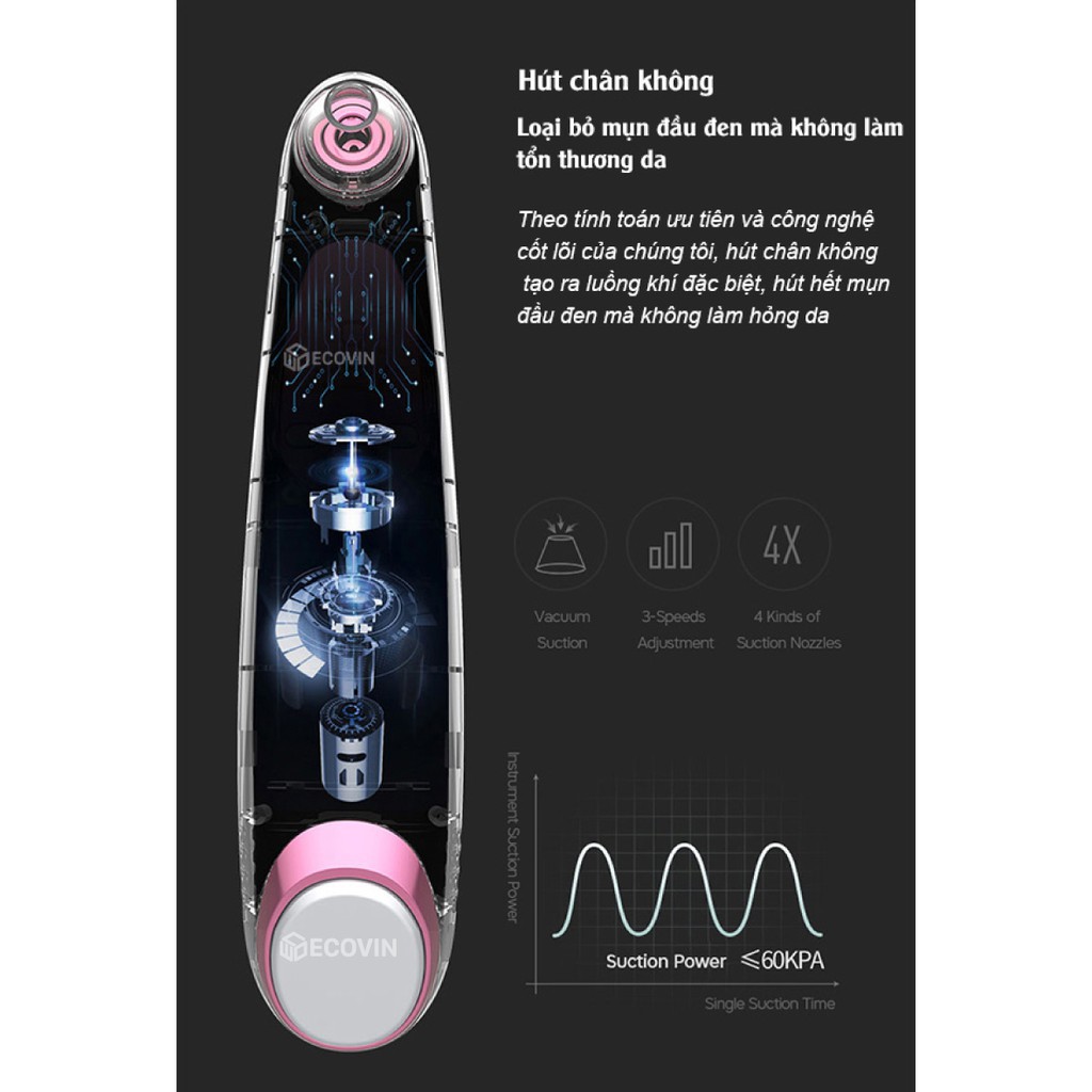 Máy hút mụn mini cầm tay,máy hút mụn đầu đen,mụn cám ,may hut mun với 2 chế độ nóng lạnh chuyên dùng cho spa Lescolton