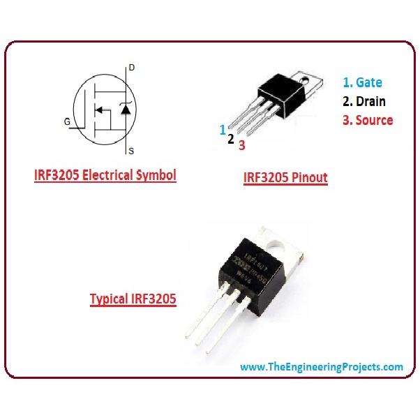 Sò Nguồn loa kéo IRF3205