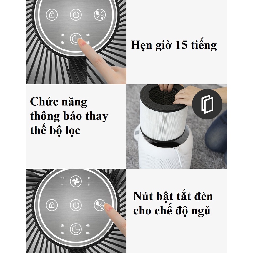 Máy lọc không khí Inoq IA-I9A2 của Hàn Quốc- Hàng chính hãng - Bộ lọc cao cấp lọc 99.97% bụi mịn 2.5Pm