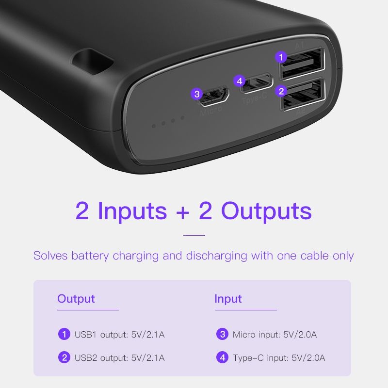 Pin Sạc Dự Phòng KUULAA KL-YD14 2 Cổng USB Màu Macaron 20000mAh Tiện Lợi Cho Xiaomi