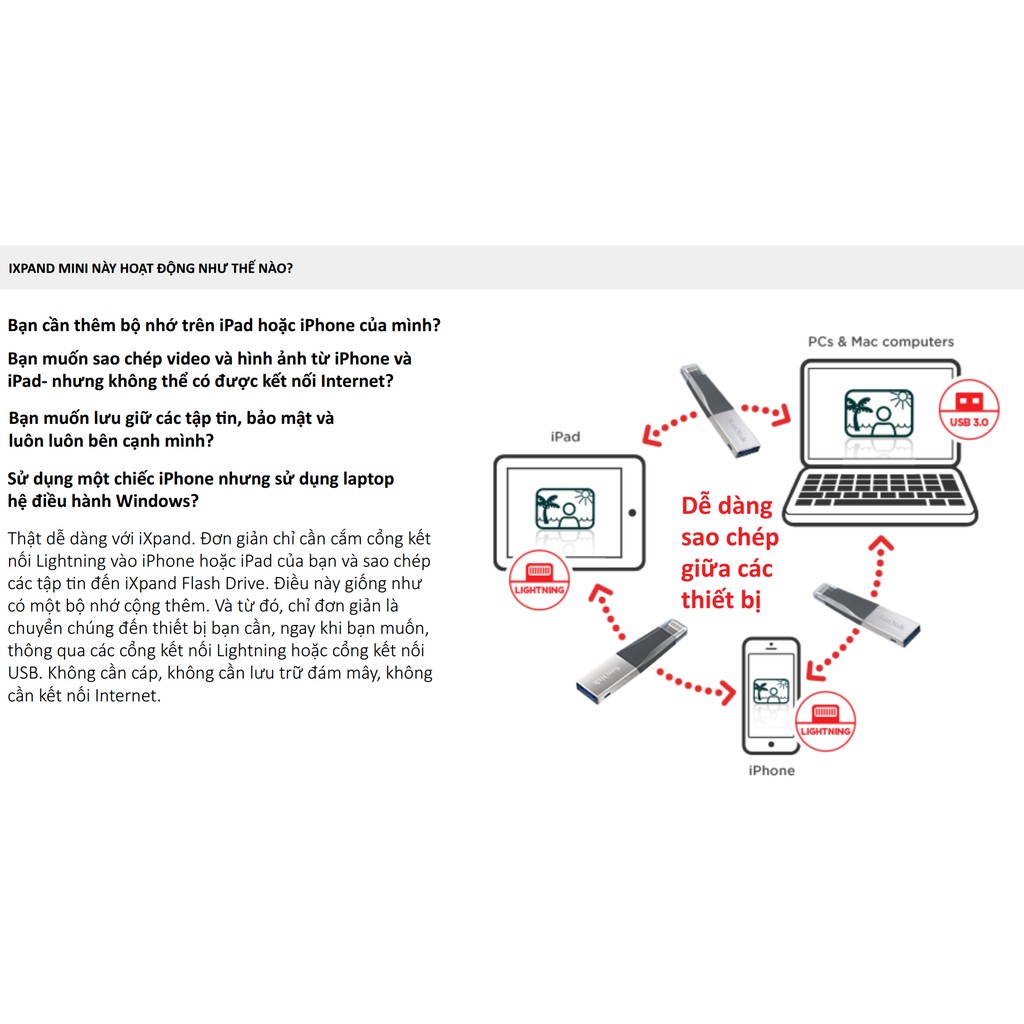 USB 3.0 OTG SanDisk iXpand™ Mini Flash Drive 128GB (Bạc)