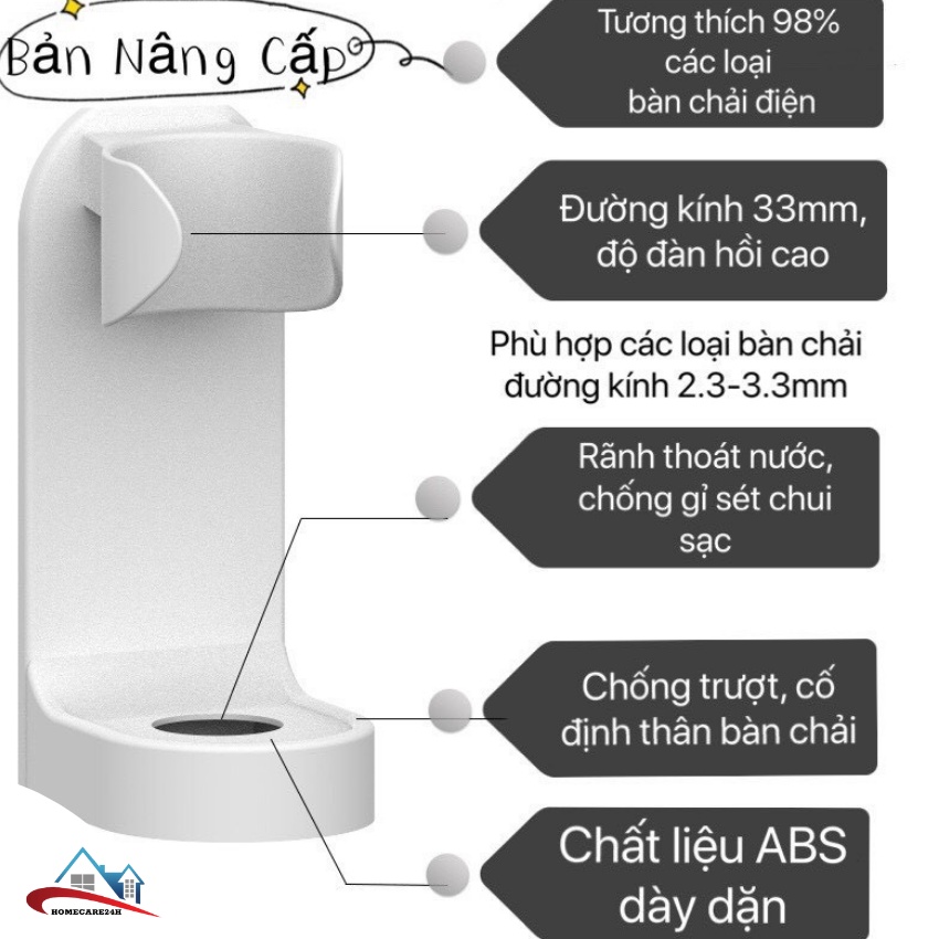 Giá Treo Bàn Chải Điện Kệ Đựng Bàn Chải Điện Giá Treo Đồ Cạo Râu