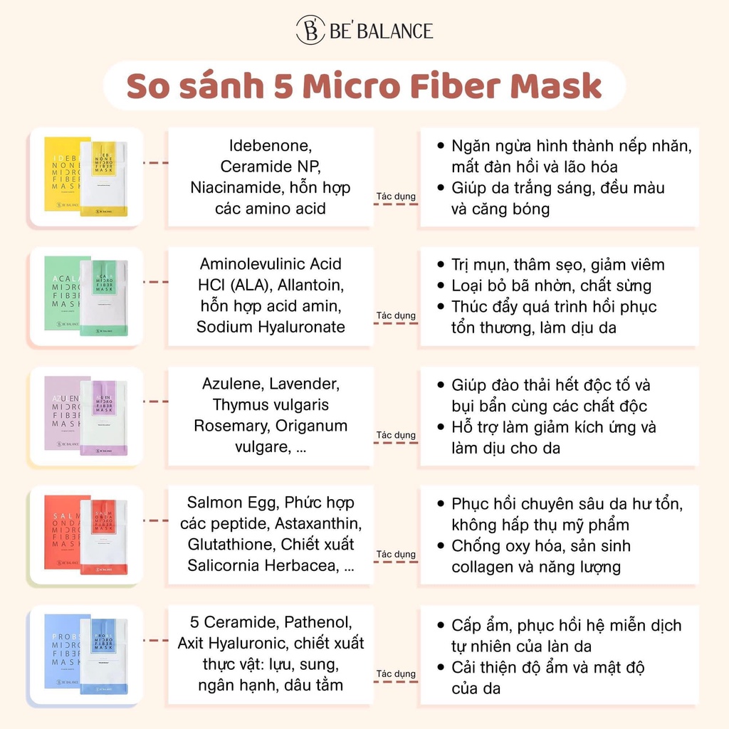 Mặt nạ Be Balance