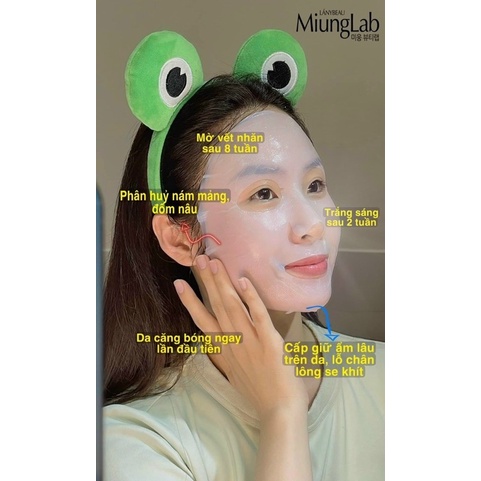 MẶT NẠ 100% nước dừa tươi lên men MIUNGLAB PHIÊN BẢN PREMIUM – MỚI NHẤT NĂM 2022