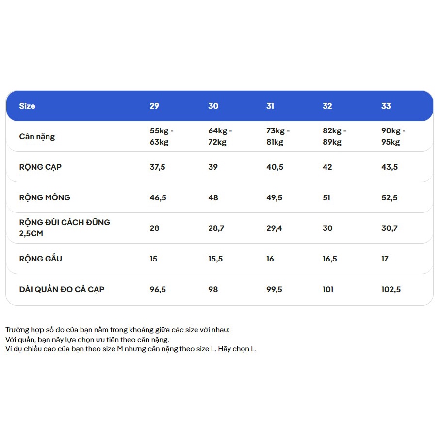 Quần Jeans Clean Denim dáng Slimfit S3 - thương hiệu Coolmate | BigBuy360 - bigbuy360.vn