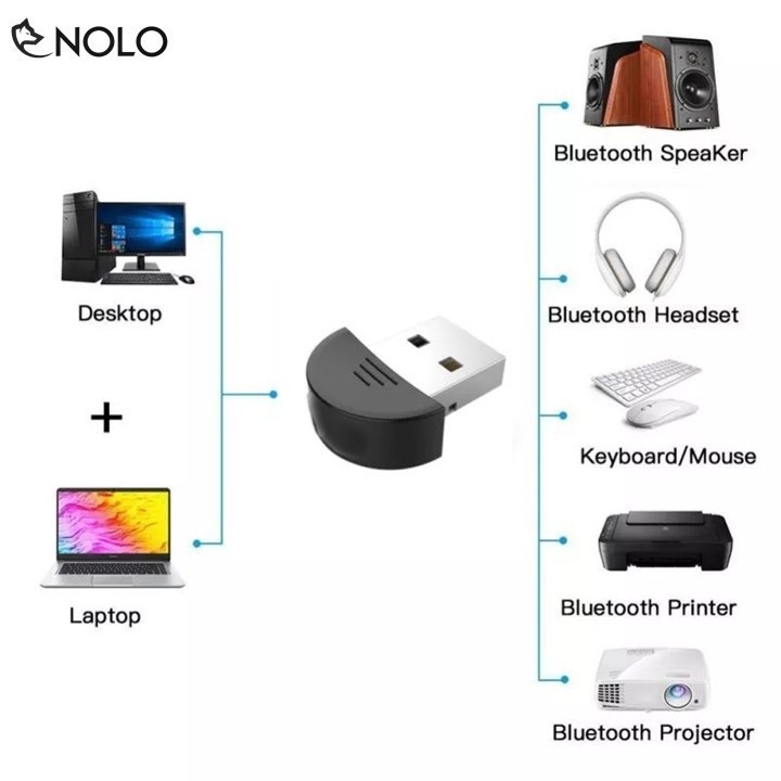 Usb Bluetooth 2.0 mini nhỏ gọn. Thu phát Bluetooth cho máy tính, laptop