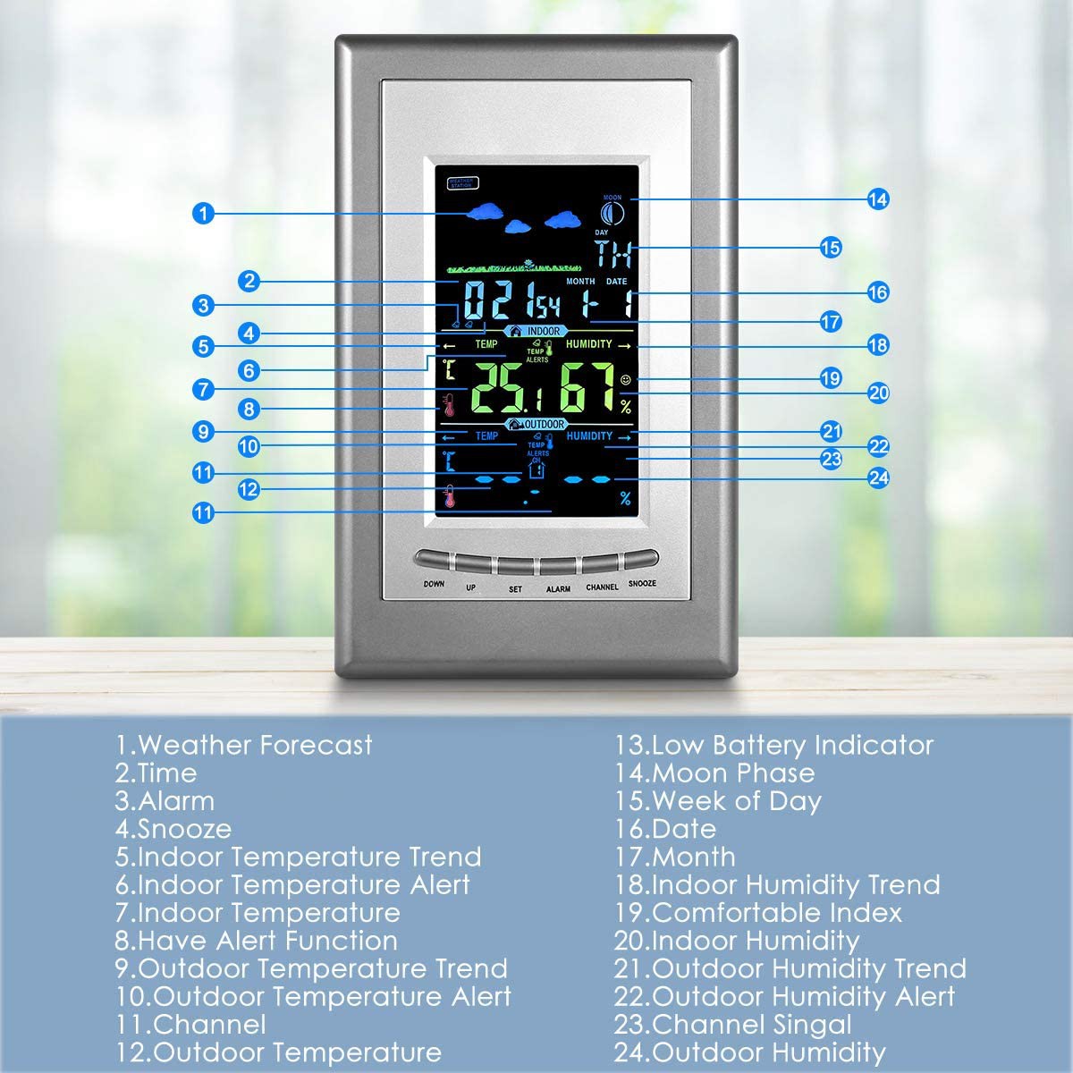 Đồng Hồ Báo Thức Thời Tiết Thời Tiết Độc Đáo
