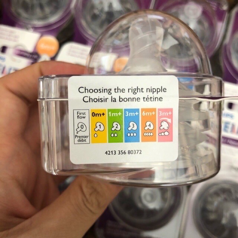 Núm ti/núm ty thay thế AVENT Philips Natural/Naturel đủ size chính hãng