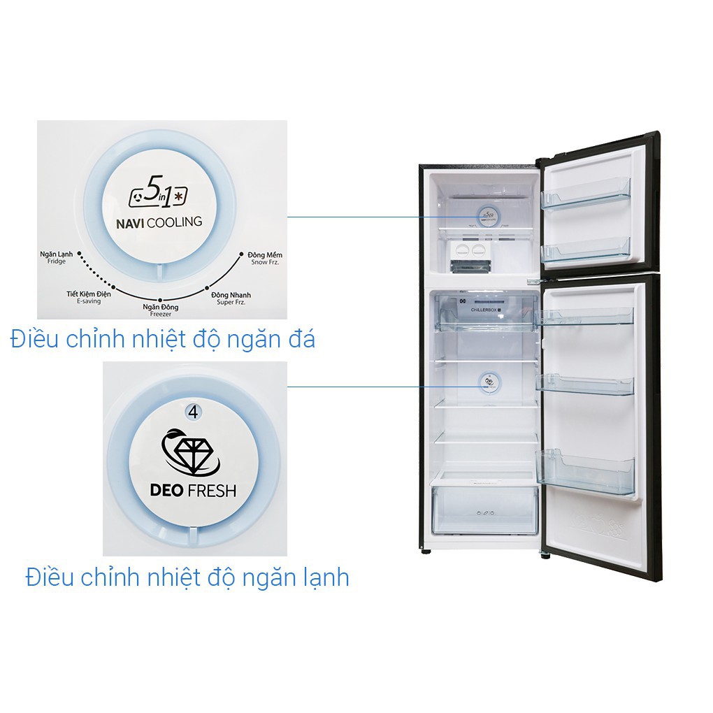 [ VẬN CHUYỂN MIỄN PHÍ KHU VỰC HÀ NỘI ]  Tủ lạnh Aqua Inverter AQR-IG288EN