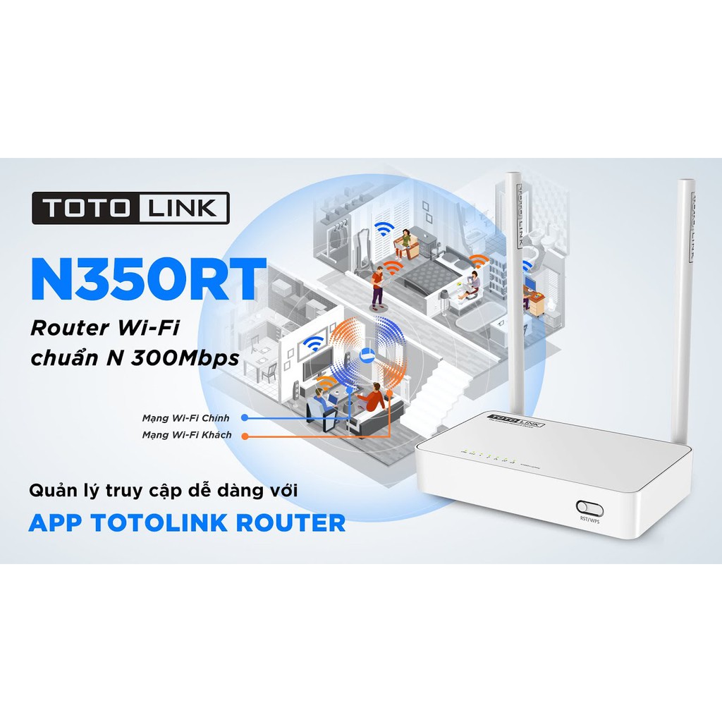Bộ phát wifi Totolink N350RT chuẩn N 300Mbps - 4 Lan ( n200re n301 ex200 )