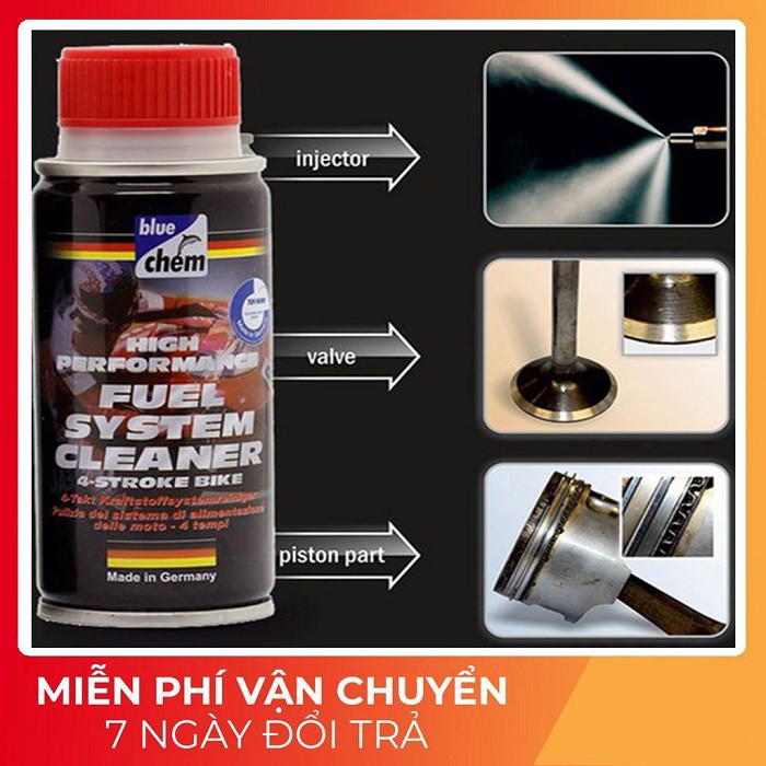 Dung dịch vệ sinh buồng đốt kim phun,hệ thống nhiên liệu Bluechem Fuel System Cleaner 50ml