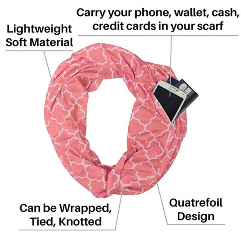 Wmmb Khăn Quàng Cổ Hai Lớp Ẩn Có Khóa Kéo Cho Nữ