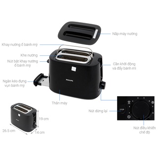 MÁY NƯỚNG BÁNH MÌ PHILIPS HD2582 (830W)(màu Trắng )n
