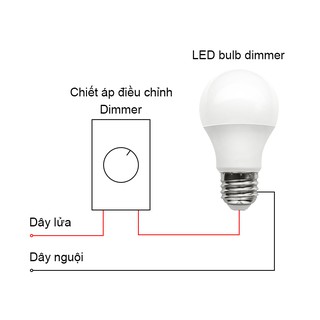 Bóng đèn LED bulb dimmer Điện Quang DQA60DIM7