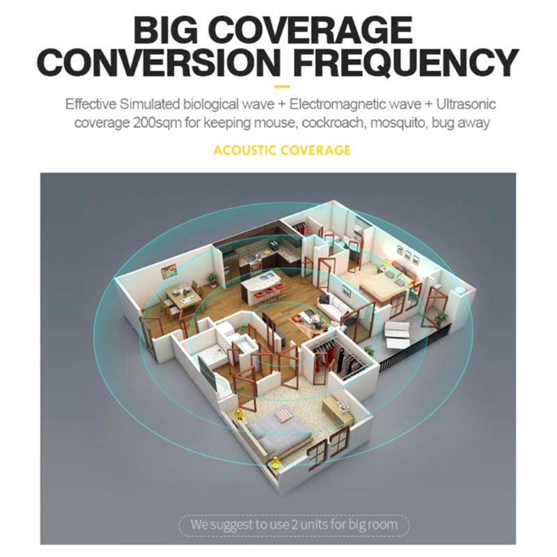 TO-GD Pest Repellers Ultrasonic Pest For Cockroach Rat Repeller Mosquito Killer EUplug