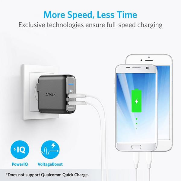 Anker Powerport Elite Wall Charger Iphone Samsung New Charger