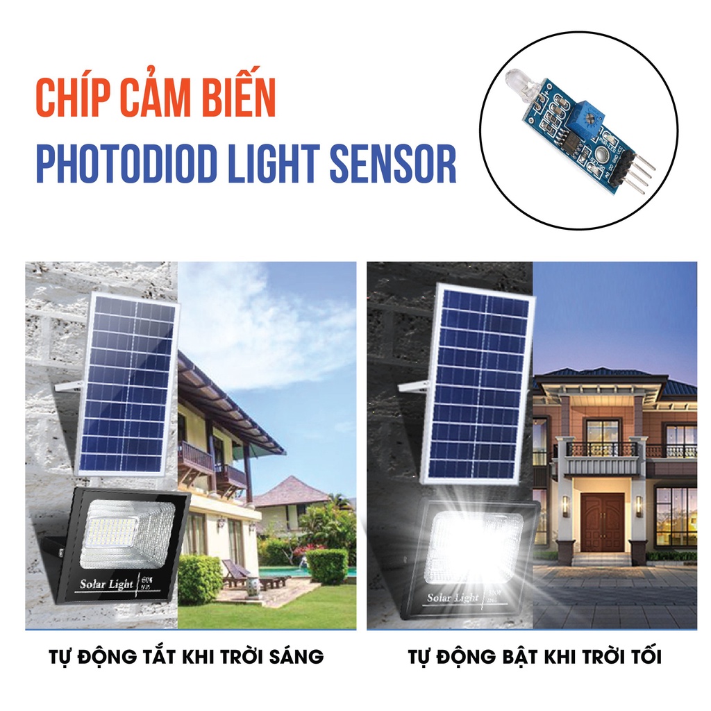 Đèn led năng lượng mặt trời 60W, Đèn led trang trí trong nhà sân vườn, Bảo hành 2 năm chống nước tiêu chuẩn IP67