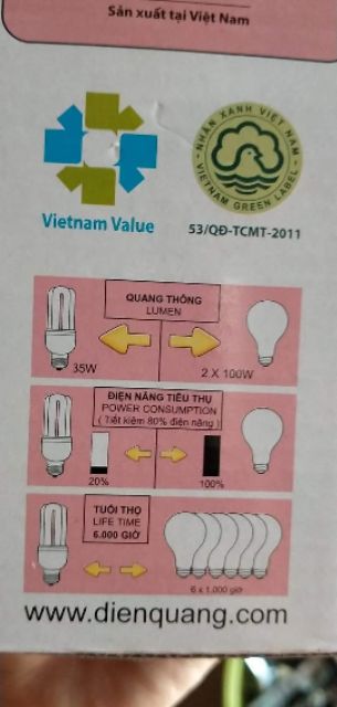 Bóng 4U Điện Quang 35W