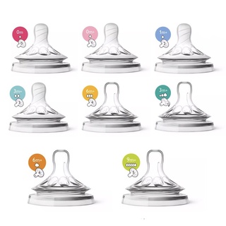 Núm ty avent natural số 0 -> số 5, y cut