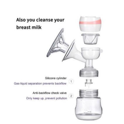 💝SIÊU SALE💝Máy Hút Sữa Điện Đơn Electric Breast Pump Cao Cấp { BẢO HÀNH 1 NĂM }
