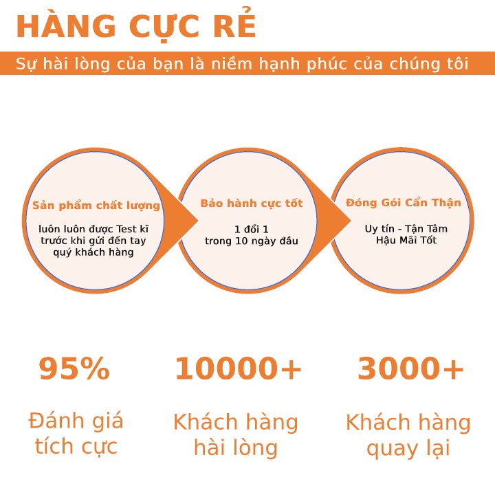 Combo 2 miếng dán thấm mồ hôi nách, khử mùi, diệt khuẩn HCR - Hàng Cực Rẻ