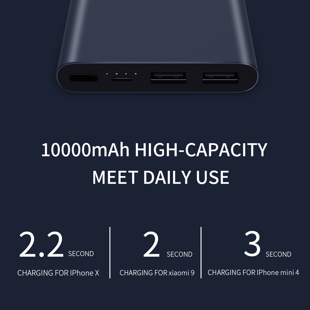 Sạc dự phòng nhanh XIAOMI 10000 mAh cho Android iPhone