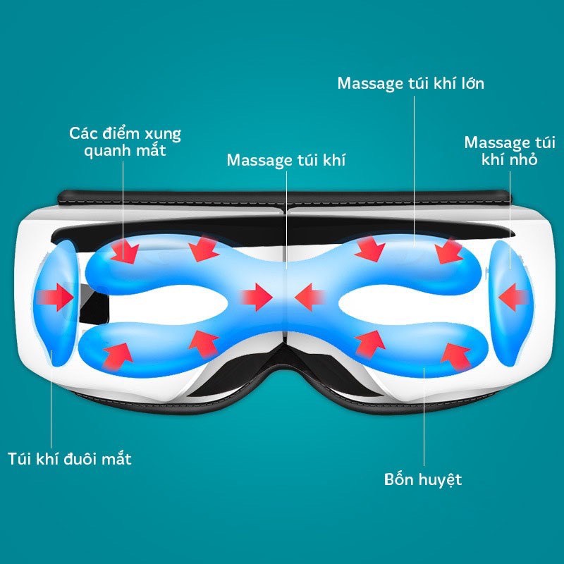 Máy Massage Mắt Không Dây Smart Bluetooth, Kính Massage Mắt, Máy Mát Xa Áp Suất Túi Khí Kèm Nhiệt - Tích Hợp Nghe Nhạc
