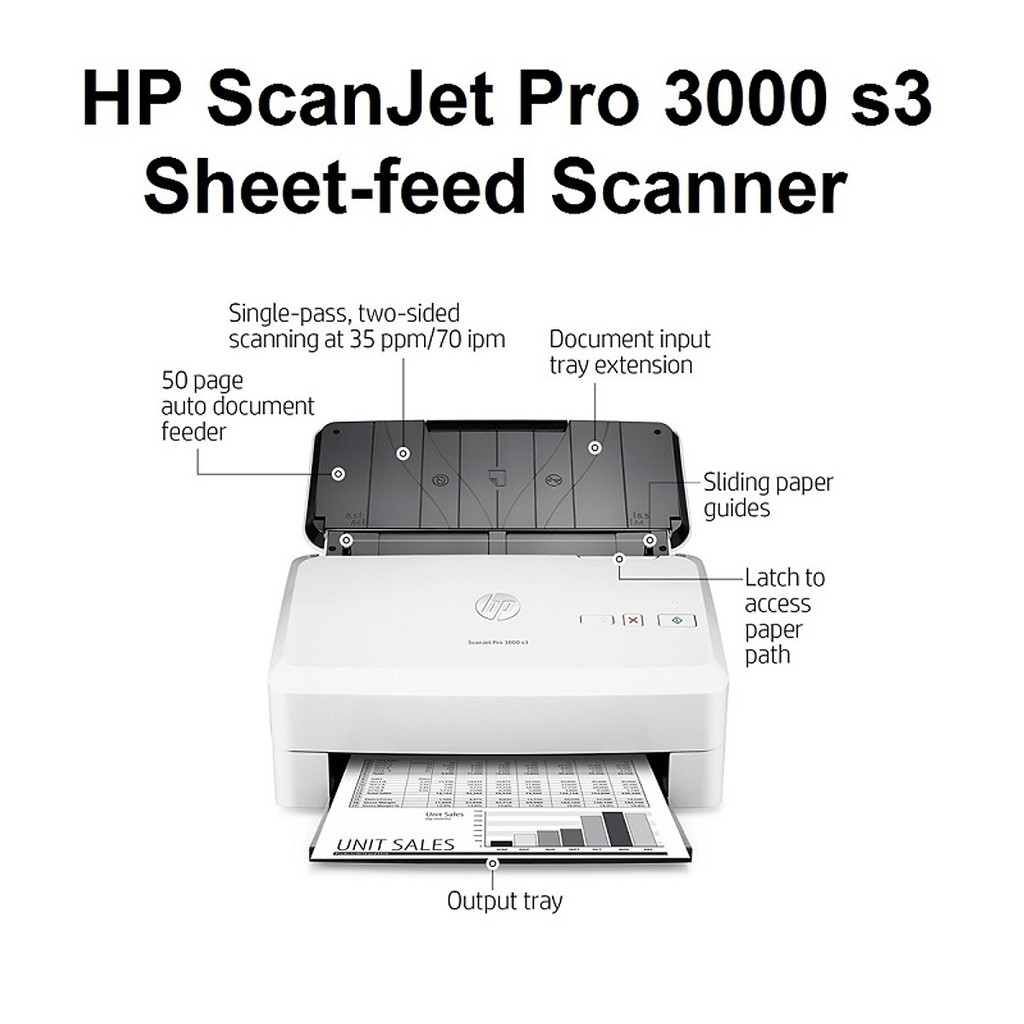 Máy Scan HP Pro 3000S3 Scan 2 mặt tự động  ( A4 A5  )