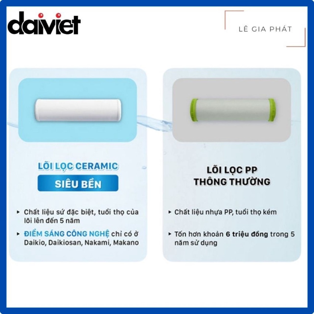 Combo 3 Lõi Lọc Nước RO ĐẠI VIỆT 123