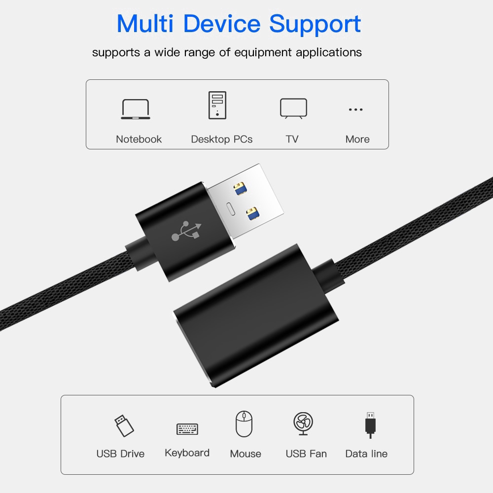 Cáp chuyển đổi KEBIDUMEI USB 2.0 1m đầu cắm sang lỗ cắm truyền dữ liệu