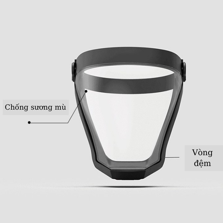 Mặt Nạ Bảo Hộ Chống Giọt Bắn, Bụi Bẩn, Khói Độc, Chống mờ hơi | Shopee Việt  Nam