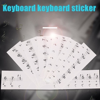 Sticker Nốt Nhạc Dán Bàn Phím