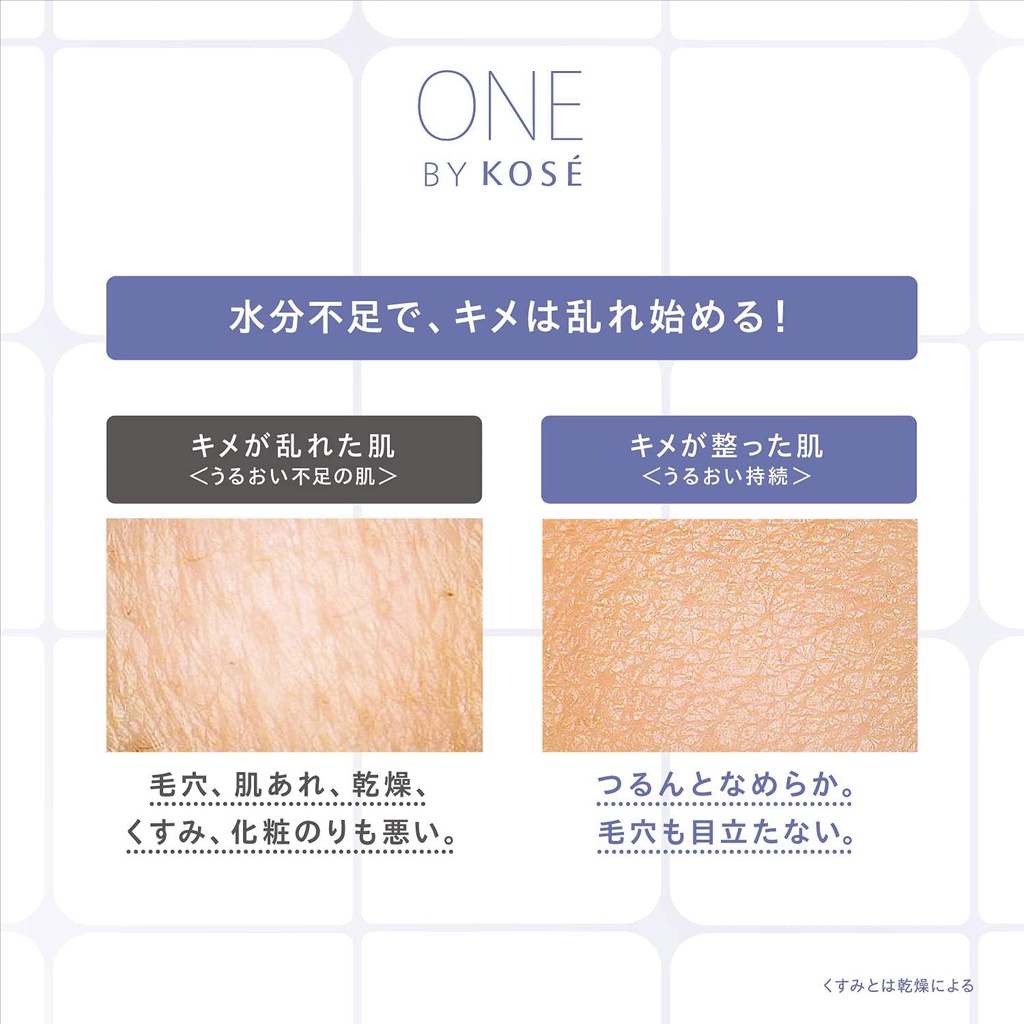 Bộ sản phẩm giới hạn KOSE Kose ONE BY KOSE The Water Mate