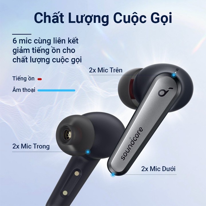 Tai nghe  ANKER Bluetooth TWS SoundCore Liberty Air 2 Pro ANC Chống ồn chủ động - Mã A3951