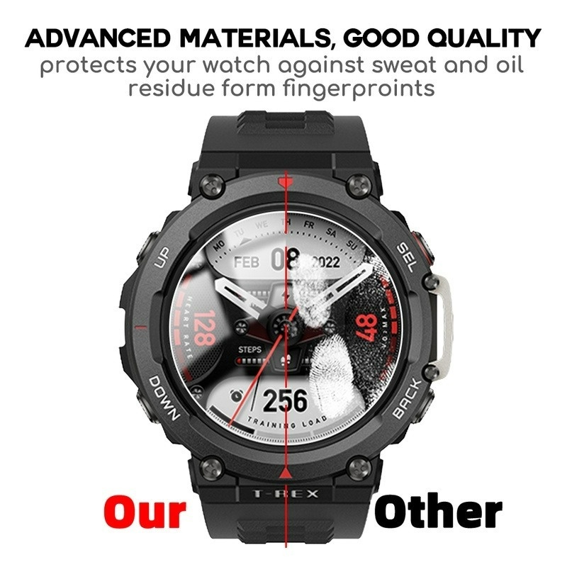 Kính Cường Lực Bảo Vệ Màn Hình Đồng Hồ Thông Minh Huami T-Rex2 T Rex 2