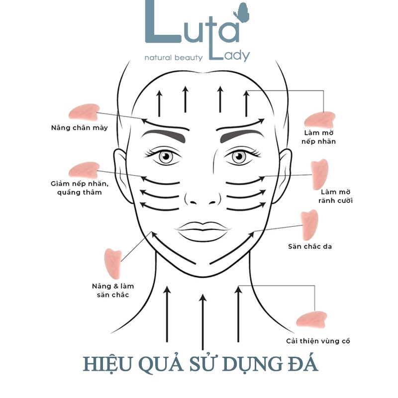 Đá guasha massage mặt, Cây lăn mát xa mặt giúp thon gọn nâng cơ ngăn ngừa lão hóa