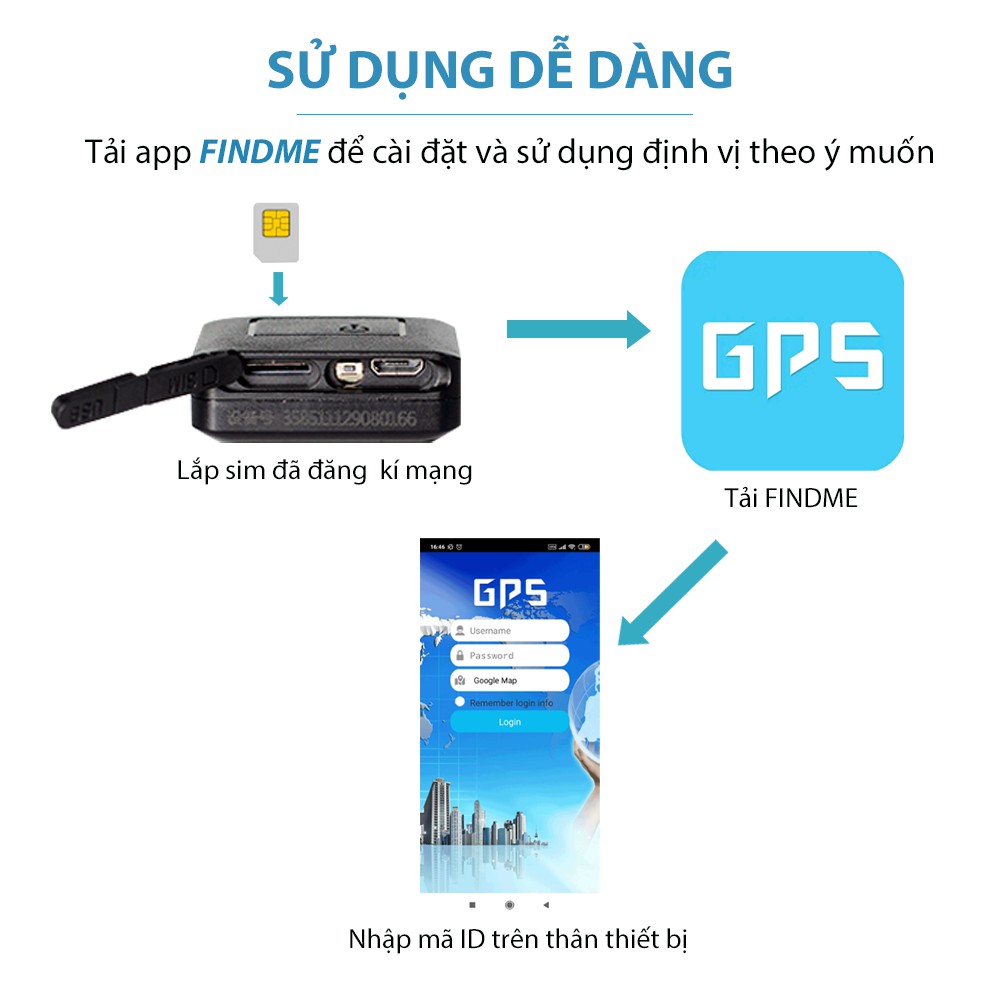 Định vị GPS N19 chống nước có nam châm,Định vị xe máy, oto, trẻ em Mini ghi am Ứng dụng FINDME