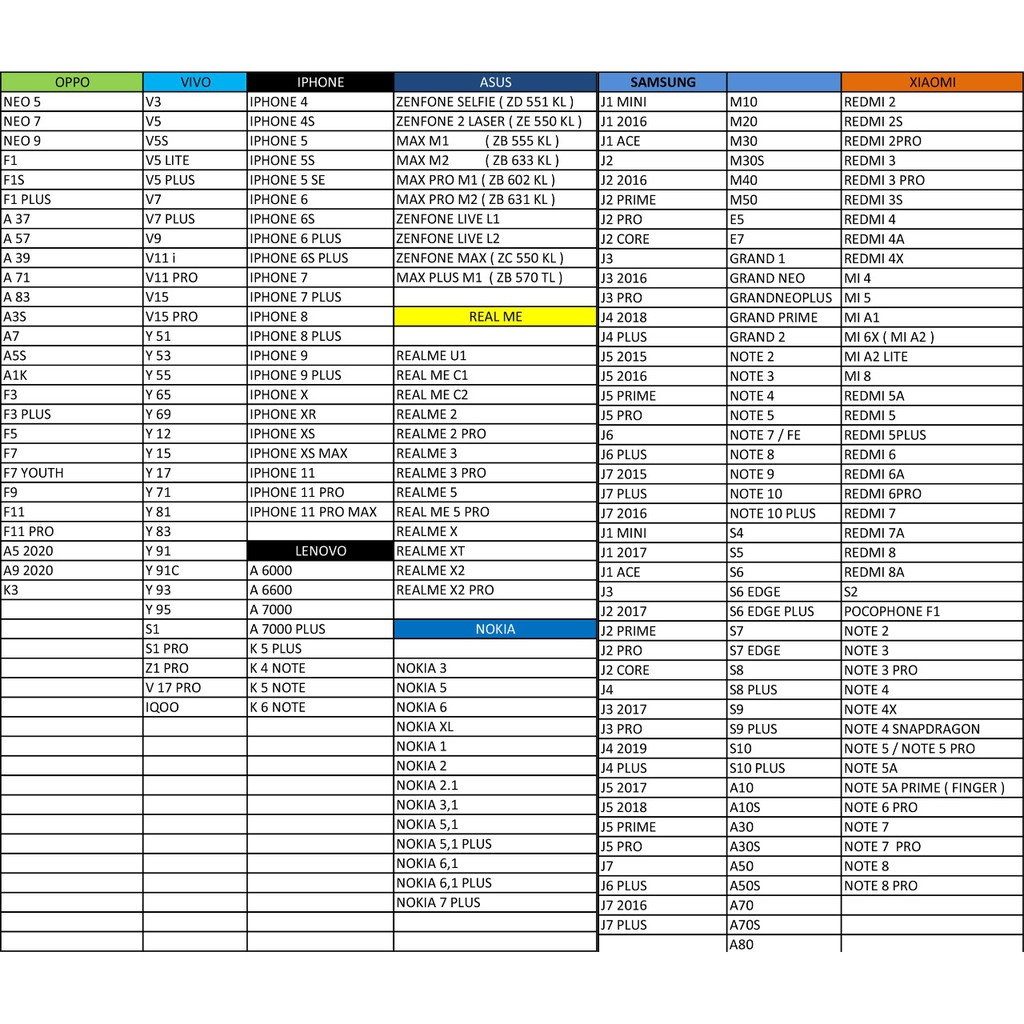 Ốp Lưng Cho Y71, F7, F5, A37, Y83, Y55, Y53, A57, A39, Nova 21, Y611, Y5 2017