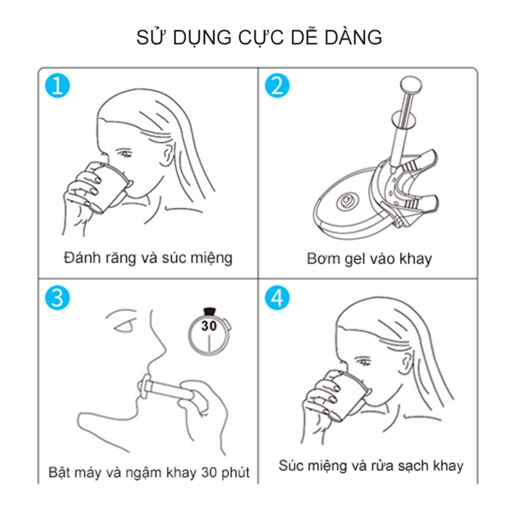 Máy làm trắng răng tại nhà Smile Kit, Bộ tẩy răng bằng gel thiên nhiên hiệu quả, lên tone sau 7 ngày, TẶNG KEM ĐÁNH RĂNG