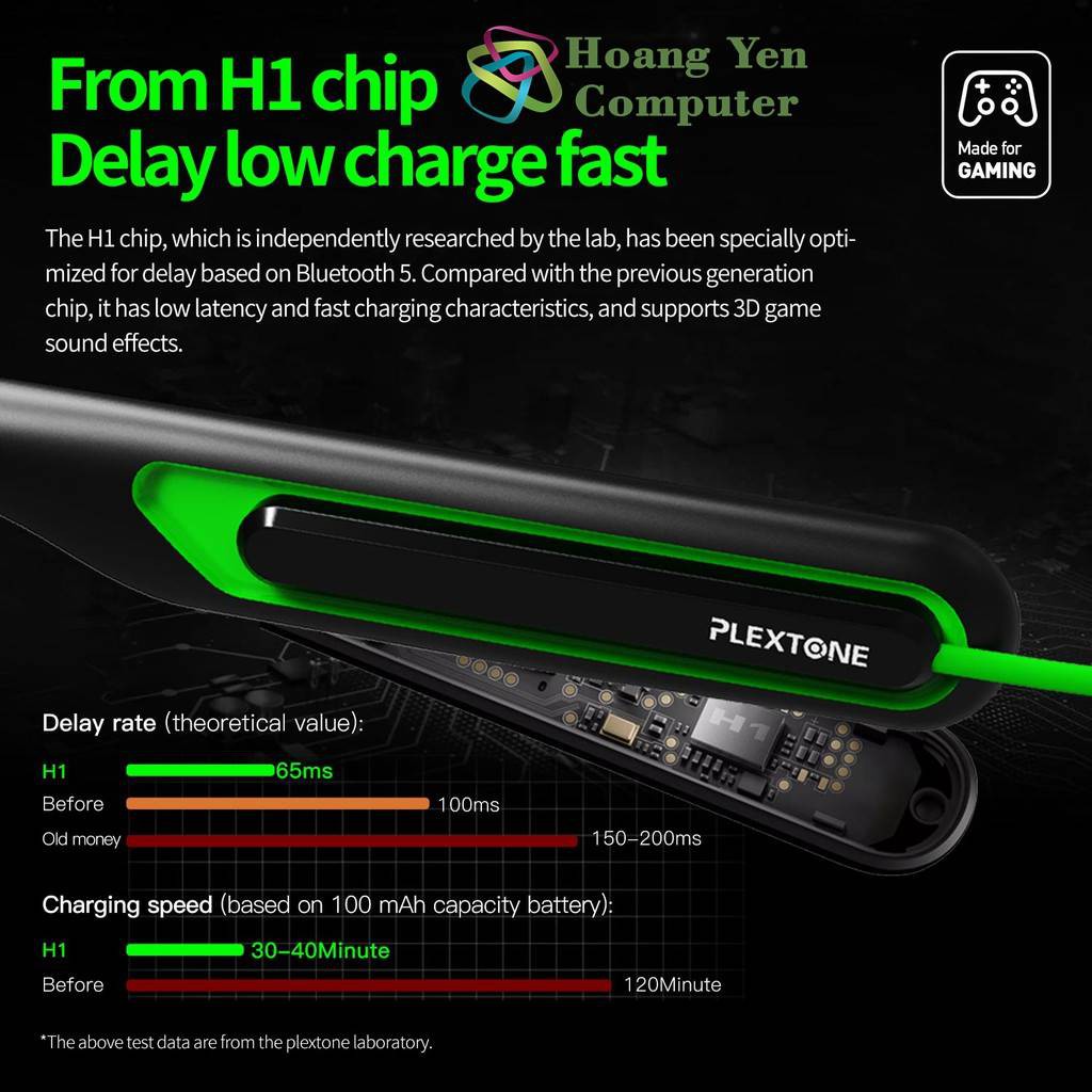 Tai Nghe Bluetooth Gaming Plextone G2 (Có Đèn Led, Độ Trễ Thấp 65ms) - BH 3 Tháng 1 Đổi 1